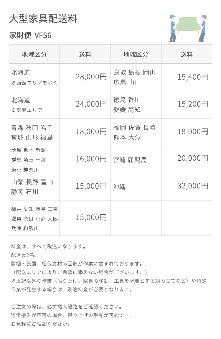 送料