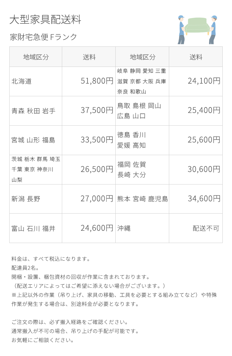 家財送料