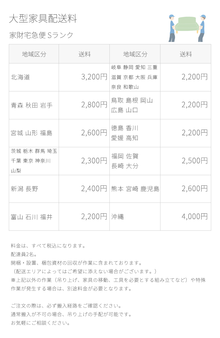 家財送料