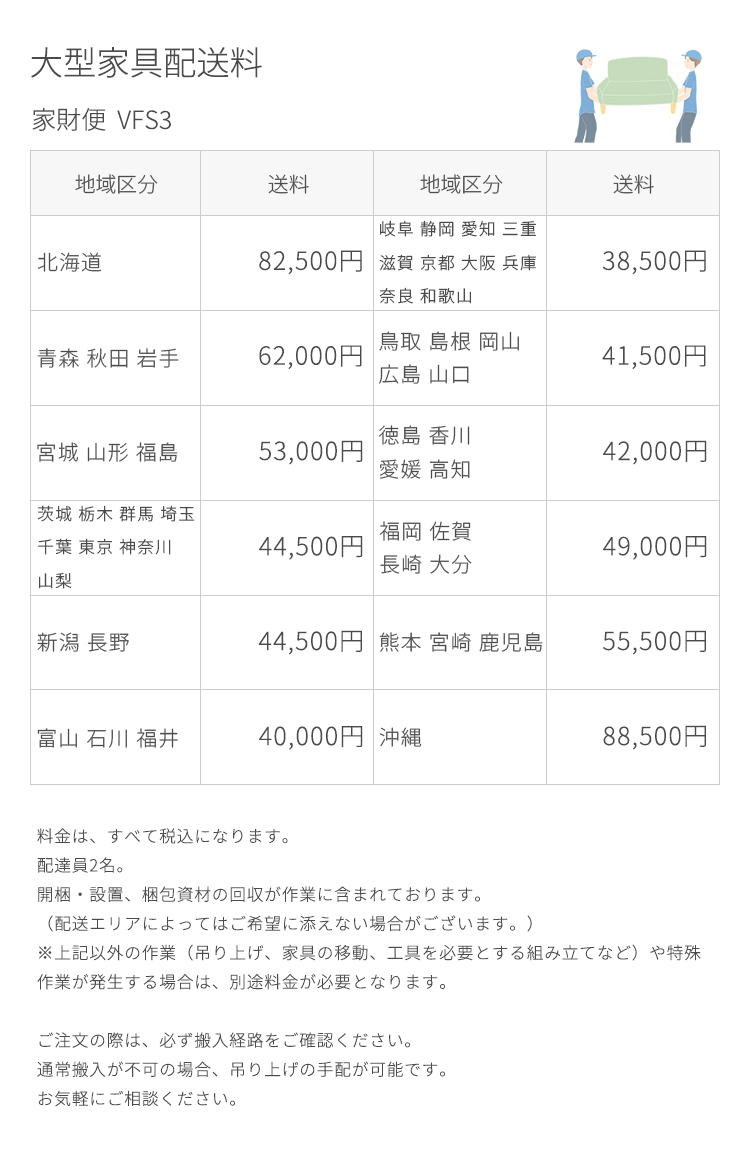 家財送料