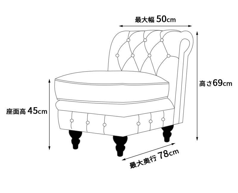 サイズ画像