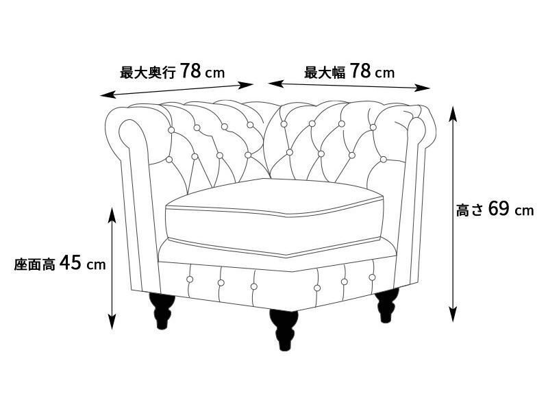 サイズ画像