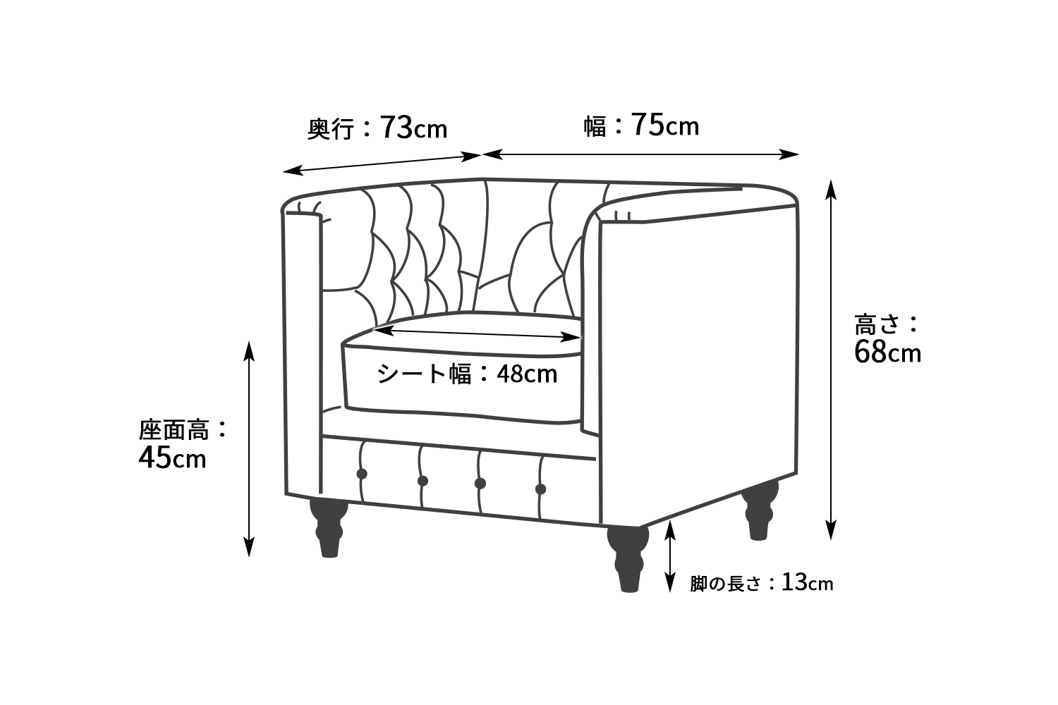 サイズ画像