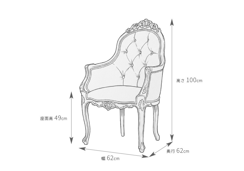 サイズ画像