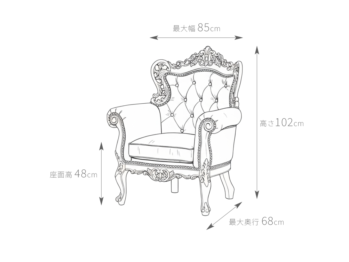 サイズ画像