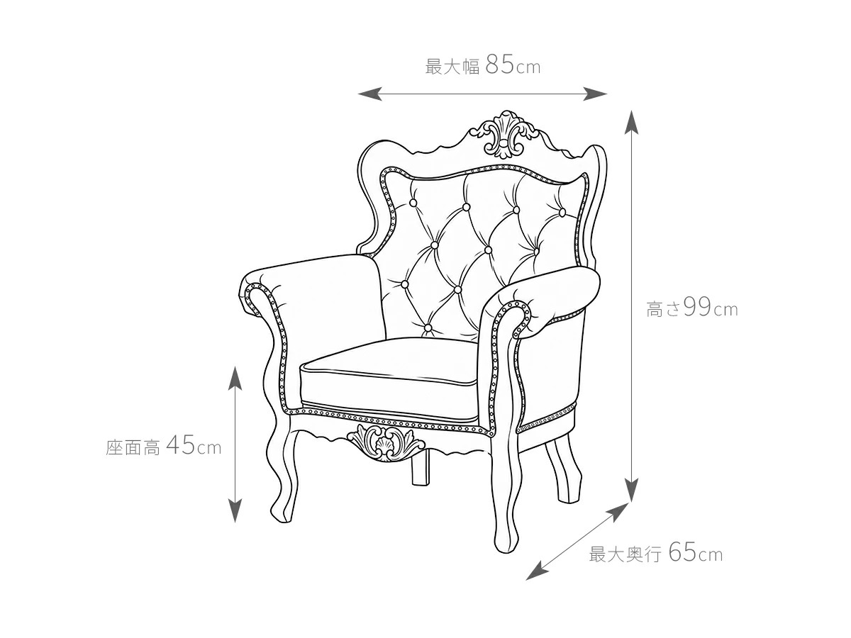 サイズ画像