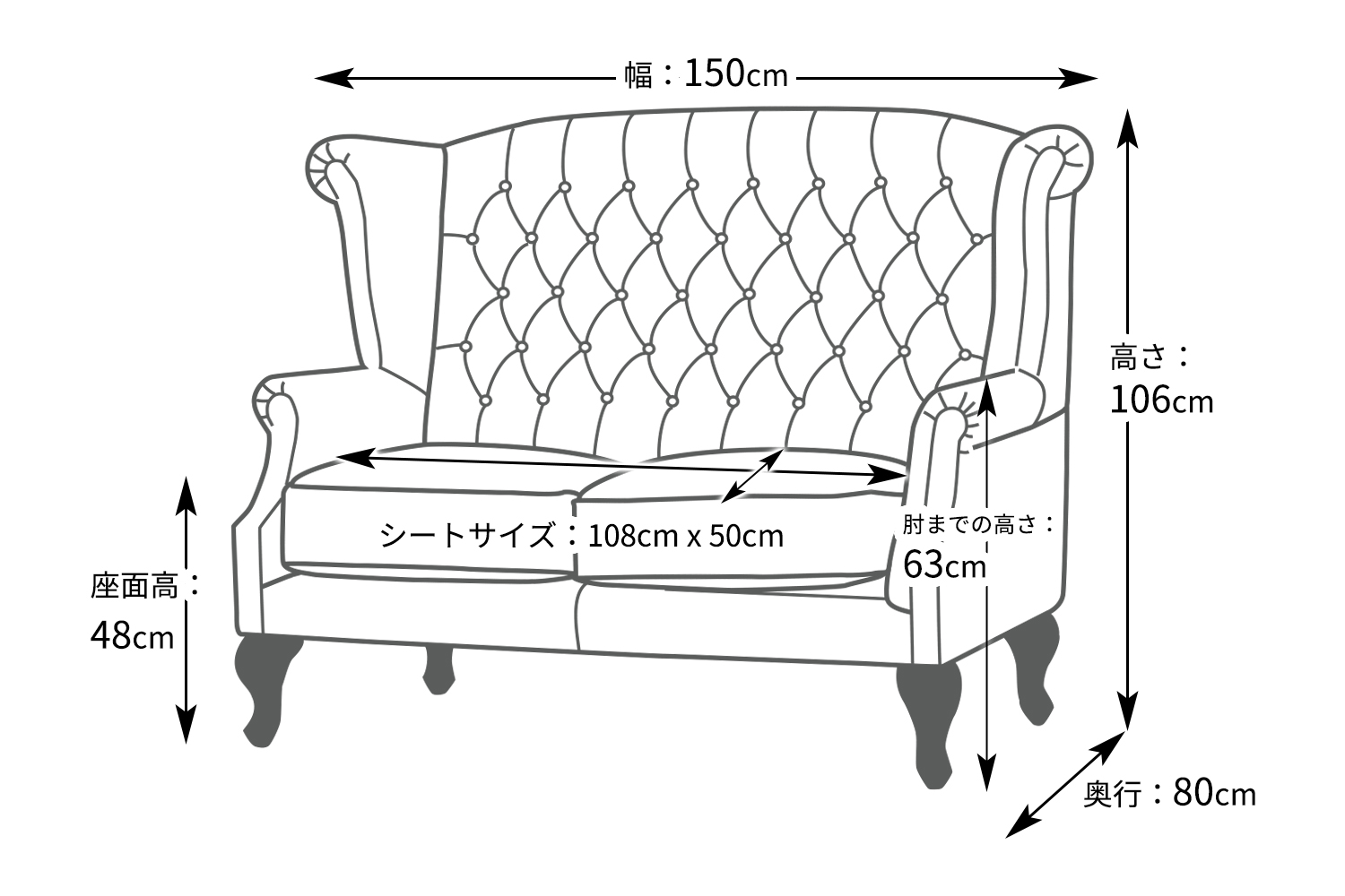 サイズ画像