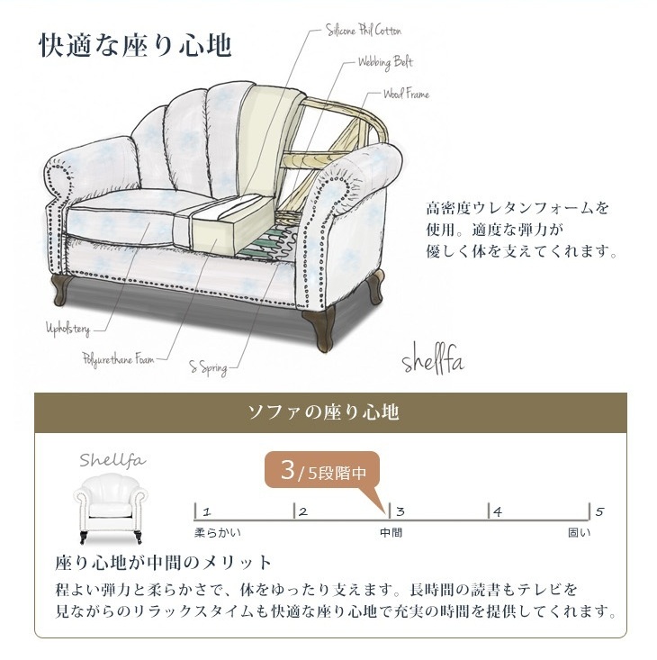 シェルファ2