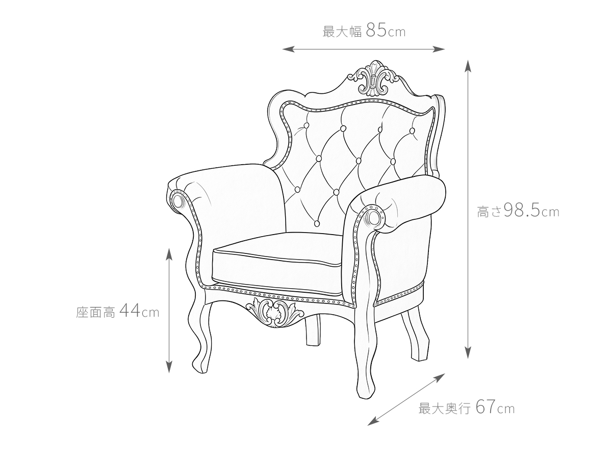 サイズ画像